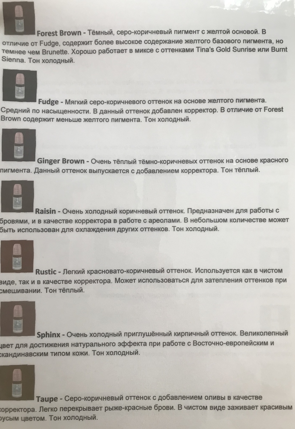 Описание пигментов Описание пигментов